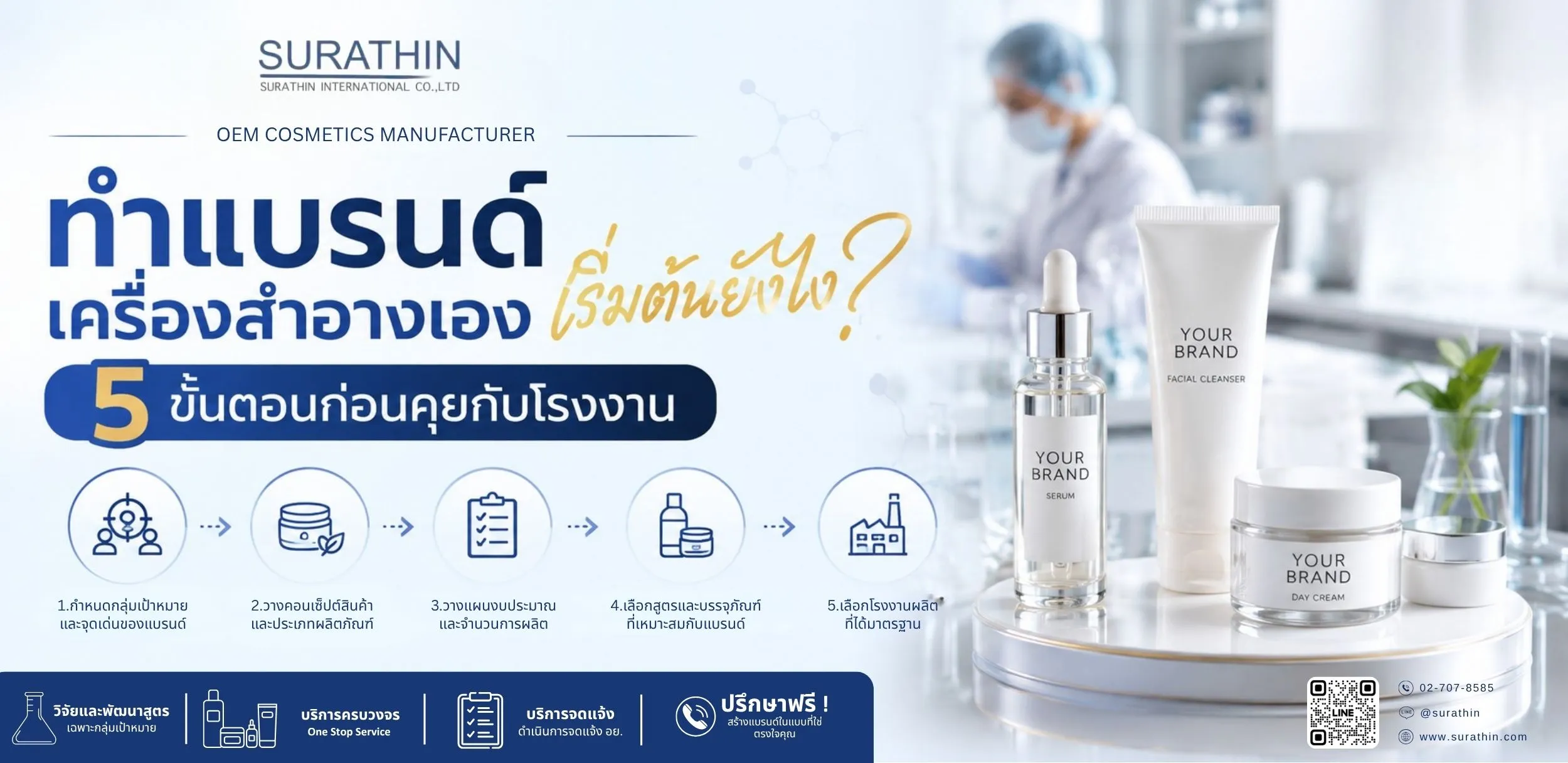 ทำแบรนด์เครื่องสำอางเอง เริ่มต้นยังไง? 5 ขั้นตอนที่ต้องรู้ก่อนคุยกับโรงงาน